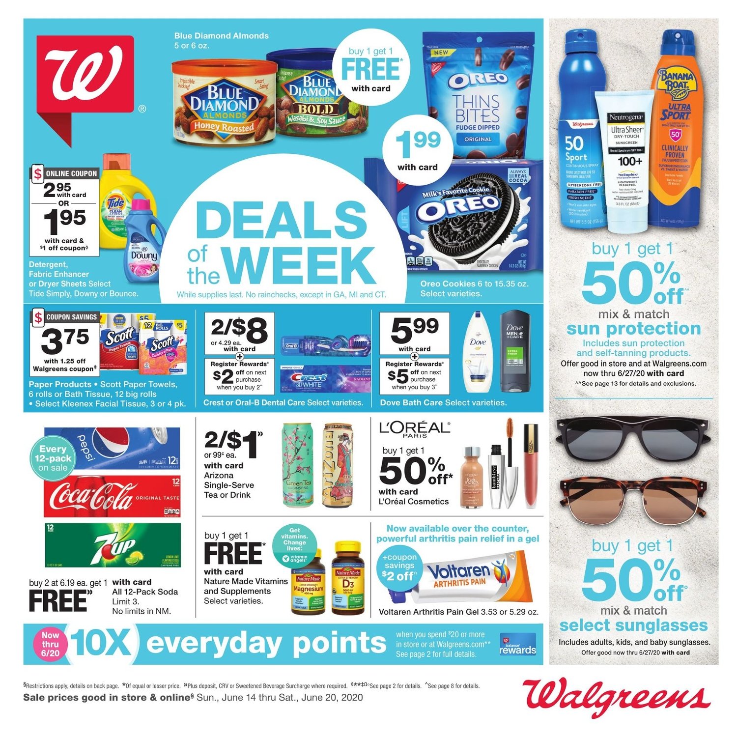 Walgreens Photo Coupons December 2025 Eddi Julita